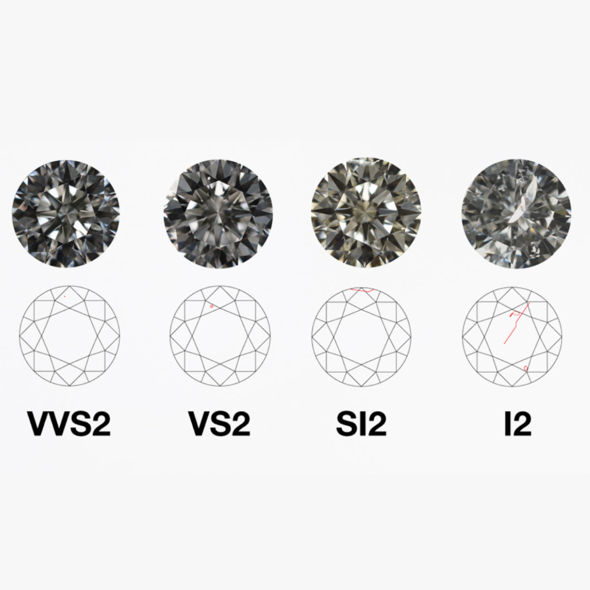 Lower color grade diamonds : r/EngagementRingDesigns, image size:1200x1200
