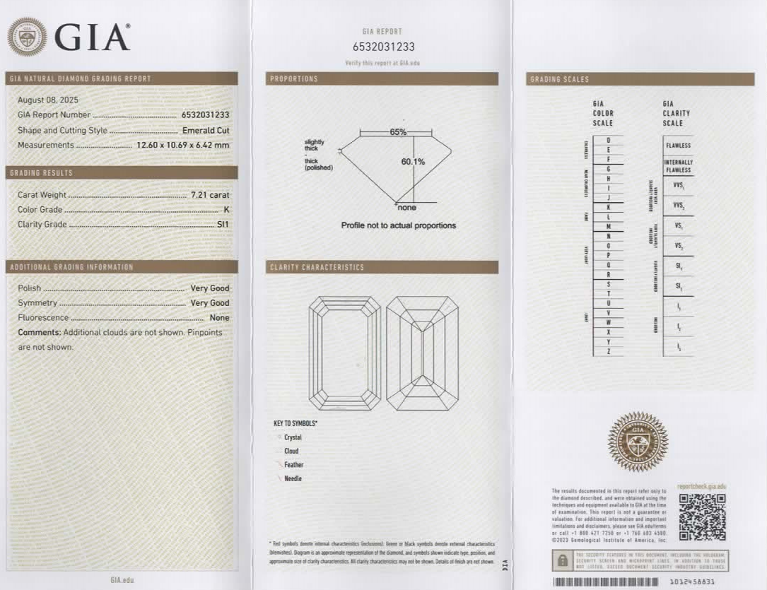 7.21ct Emerald Cut Diamond Engagement Ring