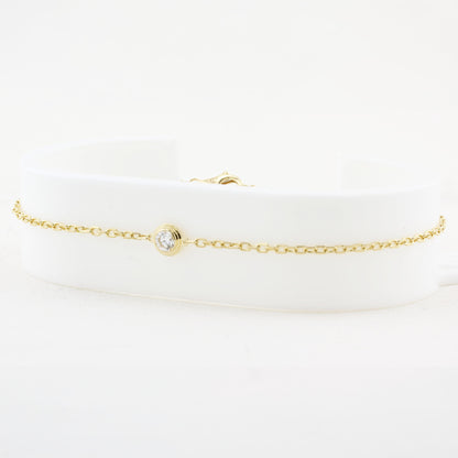 Cartier D&